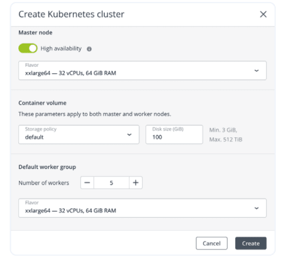 kubernetes cloud platform image